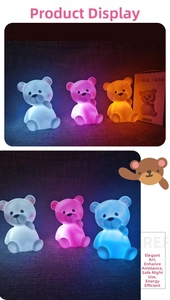 Detailed view of bear night lights in white, pink, and orange glowing colors with packaging