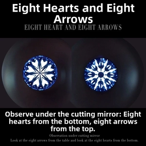 Detailed macro view showing the Hearts and Arrows cut symmetry of a Moissanite gemstone