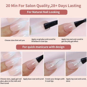 Detailed guide showing application of nude gradient French press-on nails for 28-day wear