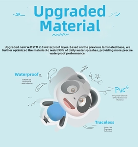 Detail of waterproof PVC cartoon panda stickers with non-marking glue for smooth surfaces