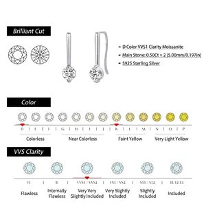 S925 Sterling Silber Moissanit Ohrringe mit Details zu Schliff, Farbe und Reinheit