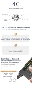 Infographic showing Moissanite round halo stud earrings with 4C quality detail and tester