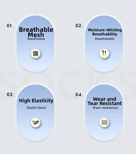 Detail showing breathable mesh, elastic force and wear resistance of the compression socks