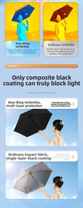 Detail of UV protection umbrella with black coating and 20-degree cooling technology
