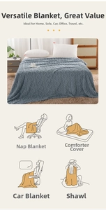 Detailed views of gray knit blanket used as shawl, car blanket, and soft bed cover