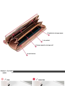 Internal layout of pink zip wallet showing card slots and storage compartments