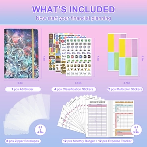 Detailed components list of A6 PU leather budget binder set with zipper envelopes and sheets