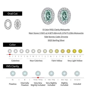 Green oval moissanite silver earrings with size details and diamond grading charts