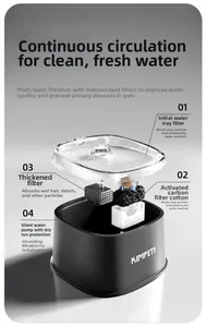 Detailed view of the automatic cat water fountain showing 4-stage filtration system and pump