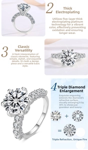 Detailed macro of a six-prong silver ring featuring a 5-carat round brilliant moissanite