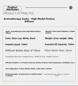 Detailed specifications of 120ml lavender aromatherapy reed diffuser set with fiber sticks