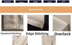 Detailed close-up view of sewing process and hardware options for Butterfly canvas tote bag
