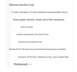 Detailed table of food grade silicone suction cup specs with FDA temperature resistance data