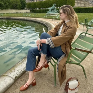 Detail eines khakifarbenen Trenchcoats mit Karofutter und braunen Blockabsatzschuhen