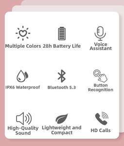 Detail icons showing 28h battery life, IPX6 waterproof, and Bluetooth 5.3 specifications