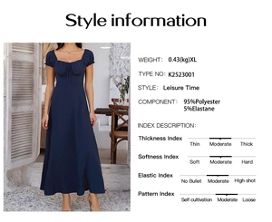 Detailansicht eines marineblauen Kleides mit Puffärmeln und 95% Polyester Gewebeangaben