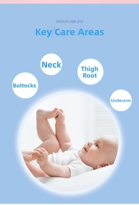 Infant powder puff application guide for neck, buttocks, thighs, and armpits