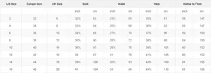 Detailed wedding dress size guide including US, EU, and UK measurements for white lace gowns