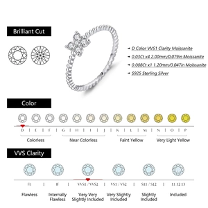 Bague trèfle à quatre feuilles en argent S925 avec diamants moissanite D VVS1