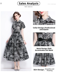 Detail views of animal print shirt dress with lapel collar and waist-cinching belt