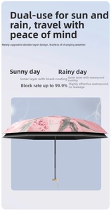 Mini capsule umbrella with pink floral pattern and black UV protective interior coating