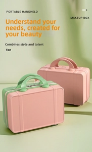 Detail of 14-inch mini hardshell travel suitcases in pink and green for cosmetics