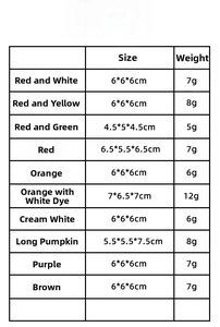 Detailed size chart for foam pumpkin decorations showing dimensions and weights per style
