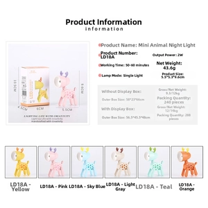 Specifiche complete e sei varianti di colore per la mini luce notturna a LED a forma di animale