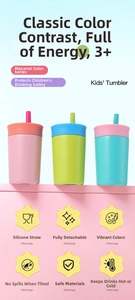Macro view of kids' tumbler silicone nozzle and detachable parts for easy cleaning