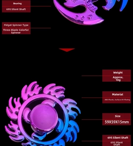Detail view of ABS plastic fidget spinner with UV plating and silent 695 bearing