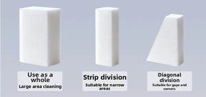 Three shapes of nano sponge cleaners for large areas, narrow gaps and corner cleaning