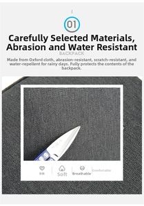 Detailed view of scratch-resistant and waterproof oxford fabric on crossbody bag
