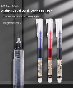 Détail de la pointe aiguille 0,5 mm et des stylos à encre liquide grande capacité