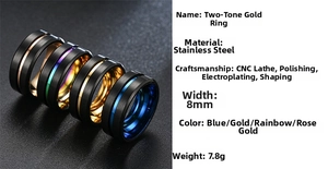 Détail de bagues en acier inoxydable de 8mm pour hommes en bleu, or et or rose.