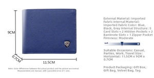 Blue men's short wallet with cross-grain texture and internal storage compartment details