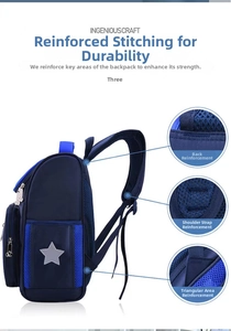 Detail of reinforced stitching on back and shoulder straps of the navy school backpack