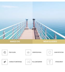 Detail view of UV400 protection and anti-glare features for fashion big frame sunglasses