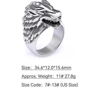Vintage silver wolf head ring for men in stainless steel with nordic mythological details