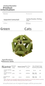 Λεπτομερής σύγκριση μεγεθών για μπαλάκια catnip με ανάγλυφη δομή για τις γάτες