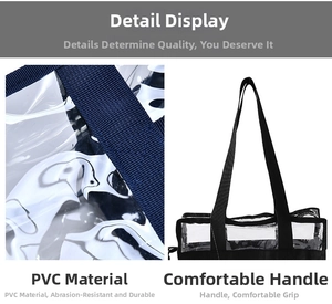 Detail of durable transparent PVC beach bag with reinforced navy blue nylon handles