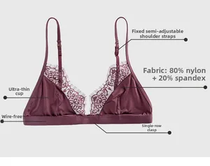 Dettaglio del reggiseno in pizzo viola con coppa a triangolo e chiusura a gancio singolo