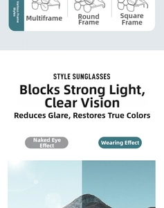 Detailed comparison of various frame styles and polarized lens light filtering effects