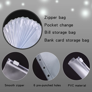 Detailed view of 6-hole PVC zipper binder pockets for loose-leaf organizers