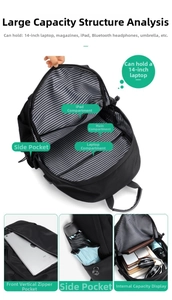 Vista dettagliata dello zaino in nylon impermeabile con scomparti per laptop e iPad