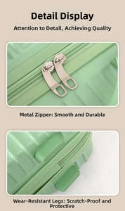 Detail of mint green luggage with metal double zippers and wear-resistant foot pads