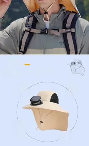 Dettaglio cappello parasole con ventilatore solare integrato e protezione per il collo