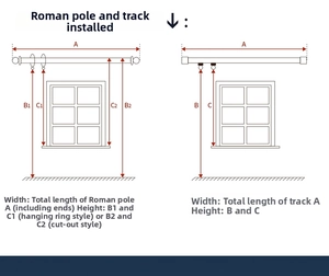 Guida alle misure per tende in velluto con dimensioni per binario e bastone romano