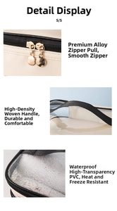 Detail of waterproof PVC vanity bag featuring golden alloy zipper and high-density handle
