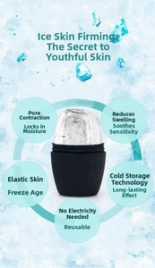 Detailed infographic of silicone ice roller showing facial firming and pore tightening features