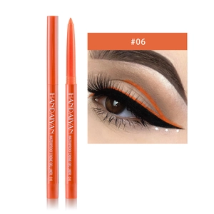 Detail van de waterproof oranje gel eyeliner 06 met swatch op de ogen en een witte achtergrond